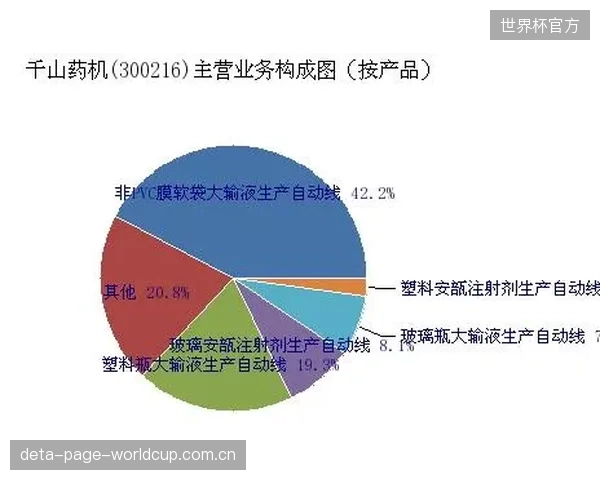 Greenroom对2000项数字赞助活动的分析表明，投资回报率在127%到324%之间，证明了场景化交互的商业价值